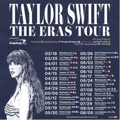  Taylor Swift'ın 'Eras Tour' Konseri: Yeni Müziğin Esintisi ve Geçmişin Huzurlu Hatıraları